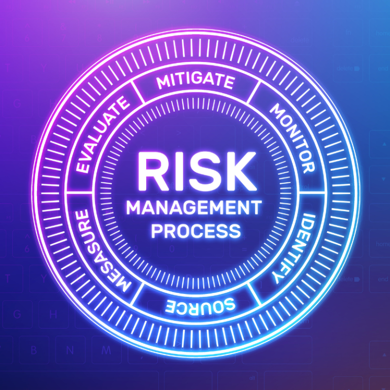 Cybersecurity – Risk and Risk management