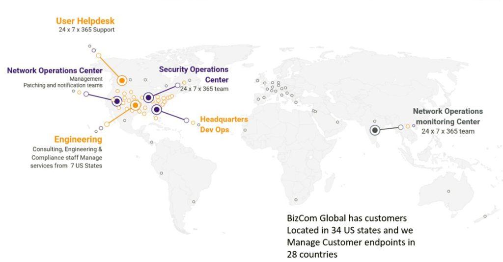 BizCom Global Coverages Areas