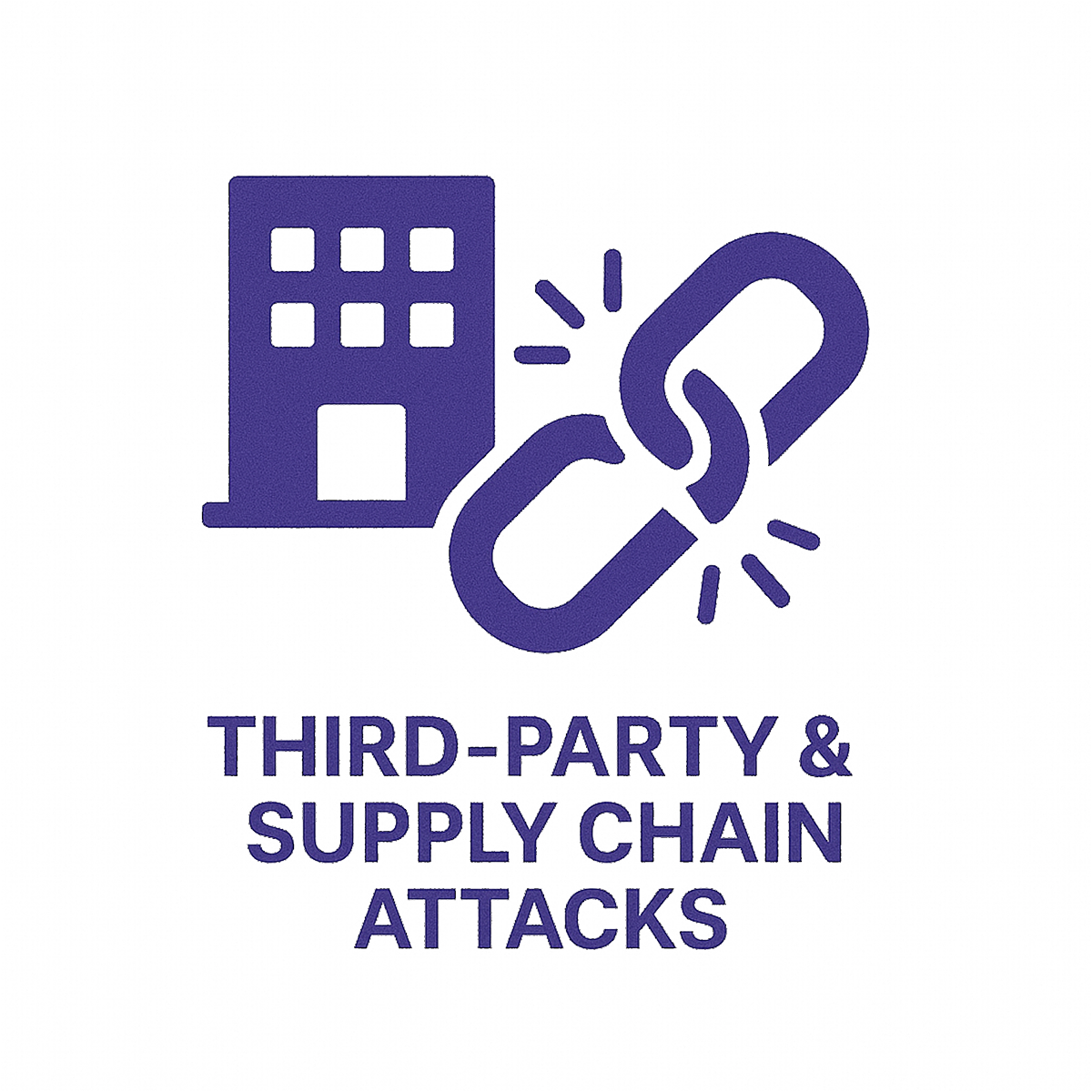 Third-Party & Supply Chain Attacks